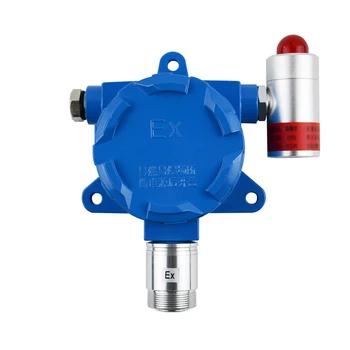 ATEX CE rögzített NH3 érzékelő 4-20 ma RS485 Modbus baromfi használjon ammónia gáz-riasztó érzékelő